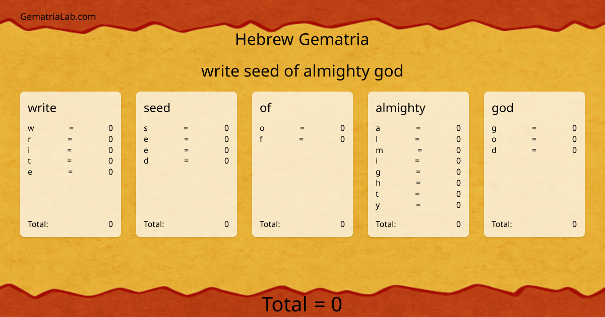 write seed of almighty god in hebrew Gematria